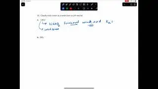 Classifying anions as weak bases or pH neutral