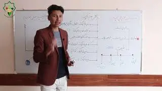 فزیک صنف دهم # درس ( ۱ )