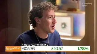 Zuckerberg's Strategy For Meta is 'Reactionary' Says Martin