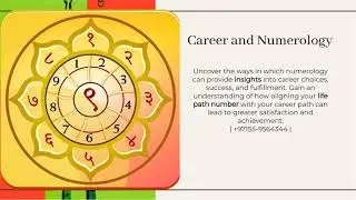 +97155-9564344 | Dr. Anil Khare: Leading Numerologist in Dubai and the GCC