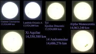 The Ultimate Star Size Comparison 2022
