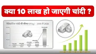 Silver Price Prediction 2026: Will Silver Touch 10 Lakh? |Market Analysis #viral