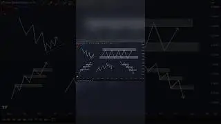 Binary Options Breakout Strategy That Changed My Trading Game 📈💸 #Shorts #BinaryOptions #Breakouts