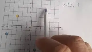 Coordinate plane(2)