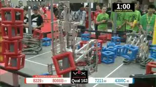 2015 VRC Math Q163 - 8229 8000B vs 7211 4300C - 87 to 63 - VEX Worlds 2015 - Math Division
