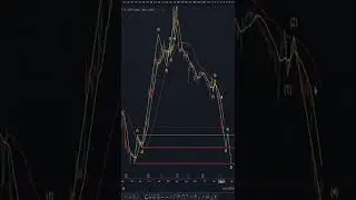 MVID ∙ М.Видео shorts