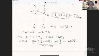 Crash Course on Probabilistically Checkable Proofs (PCP): Parallel Repetition