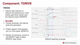 Introduction to Smart Gate Drive Technology