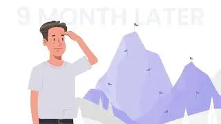 Dignifi Roadmap Demo