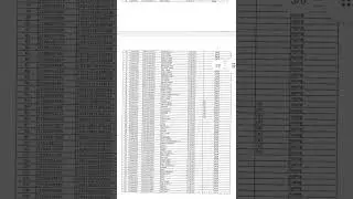 JSA LDC JOB KVS typing test and Final merit