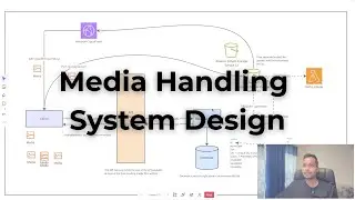 Media Handling System Design: A Comprehensive Guide