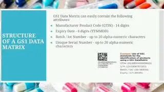 Use of 2D barcode and GS1 data matrix on the drug's labels in Pakistan: A Pharmacy student's opinion