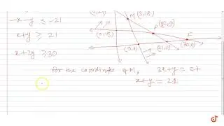 Show by graphical method that the following LPP has unbounded solution but it has an unique opt...