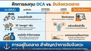 เอาชนะความกลัวด้วยระบบ เปลี่ยนการลงทุนให้เป็นเรื่องอัตโนมัติ DCA