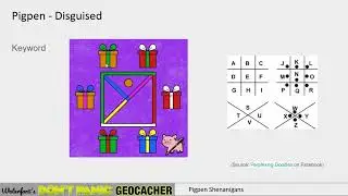Pigpen Shenanigans - Puzzles that use the Pigpen alphabet