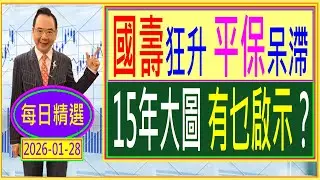 國壽狂升 平保呆滯  --- 15年大圖 有乜啟示？ /  每日精選 : 2026-01-28