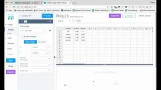 How to make a graph using Plot.ly