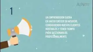 AIN BUSINESS CENTER. Infograf&iacute;a AINBC HD. DOMICILIACI&Oacute;N / OFICINA VIRTUAL