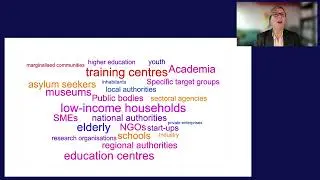 Understanding the Transfer Capacity Survey (TCS) &ndash; EUI-IA training for Transfer Partners