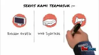 Servis Reka Grafik Kuantan