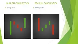Candlesticks Ki Pathshala-Part 14