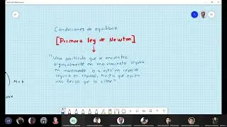 F&iacute;sica General: 1.4 Condiciones de Equilibrio Primera Ley de Newton