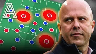 Why do Liverpool keep losing games?