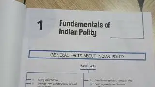 Polity mindmap book review  | pavneet singh  #upsc #polity #mindmaps