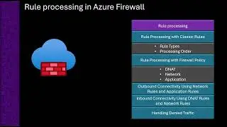 Rule processing in Azure Firewall