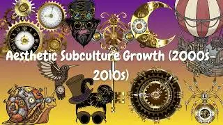 3 Minute Fun Fact - Steampunk History