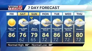 Video: Gorgeous day before clouds, rain settle in