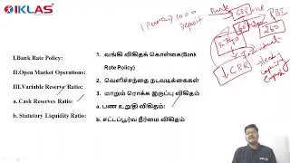 ECONOMICS - CLASS 26 | MONETARY ECONOMICS 2
