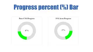 Progress bar with percent in CSS, SVG and JavaScript