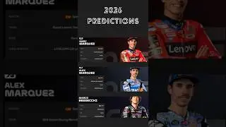 Moto GP 2026 #MotoGP #MotoGP2026 #motorsport #raceday #marquez #ducati #honda #yamaha #aprilia