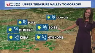 Winter warmth lingers into the weekend but a return to cooler conditions is on the horizon
