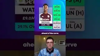 MY TOP PLAYERS TO BUY IN FPL GW3! 💵 #FPL #premierleague #nkunku