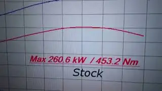 Walkinshaw performance OTR & Tune upgrade VF LS3