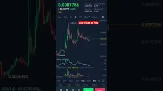 SPELL COIN PRICE PREDICTION #crypto #spellcoin #freetradingtips #trading #spelltoken