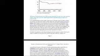 (Warning Explicit) Manufacturing, Tariffs, American Innovation, China, Industrial Overregulation EP3