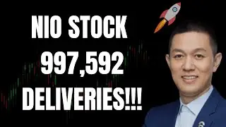 🔥 Поставки акций NIO: 997 592! Прогнозы по NIO, TSLA, SPY, ES, NQ, NVDA, AAPL и QQQ! 🚀