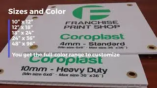 Coroplast Signs - Importance of Corrugated Plastic Signs