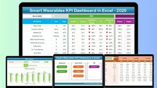 Smart Wearables KPI Dashboard in Excel