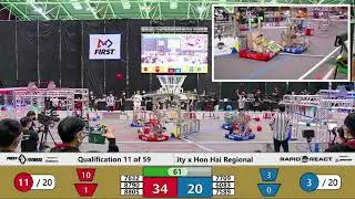 Qualification 11 - 2022 New Taipei City x Hon Hai Regional