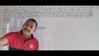 Royalty Account l Sublease of Property l B.Com/BBA l Part-16