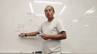 CAP 1: 3 PARTES DE UN MODELO DE PROGRAMACIÓN LINEAL