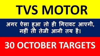 Tvs Motor Share Последние новости на сегодня I Анализ Tvs Motor Share I Обновление Tvs Motor Shar...