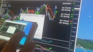 Trend Profiteer Review Forex Trend Dashboard - Do you want a $997 product for just $97?
