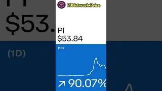 Pi Network Founder Reveals the Cost of 1 Pi to USD #shorts  #topic #deystechnical