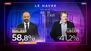 RESULTATS SECOND TOUR &Eacute;LECTIONS MUNICIPALES 2020 [ TF1 ]