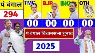 West Bengal Election 2026 TMC vs BJP Opinion Poll Who will form the government?